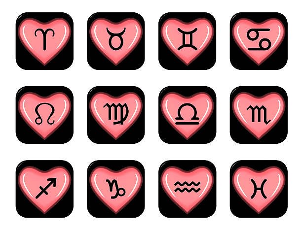 Top 4 Most Romantic Zodiac Signs